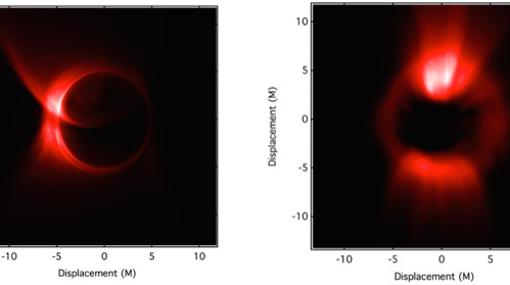 Simulaciones hechas por el equipo del Telescopio del Horizonte de Sucesos (EHT