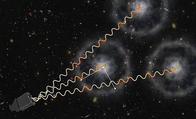 Logran la medida más precisa de la expansión del Universo