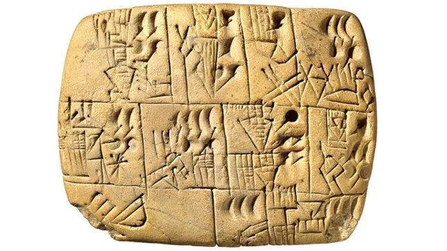 Mesopotamia Y Los Mayores Inventos De La Historia De La Humanidad