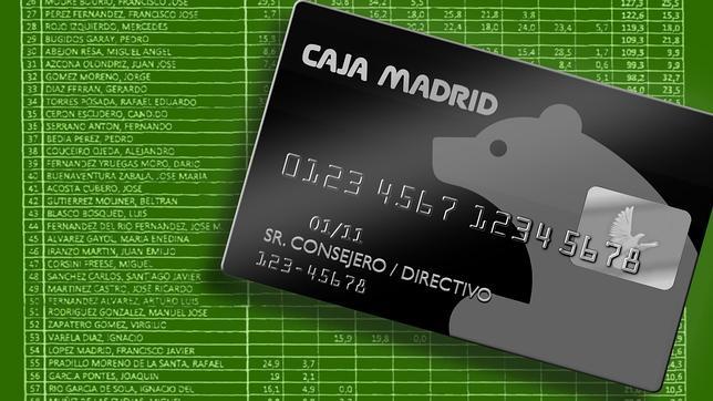 Los Consejeros De Caja Madrid Tuvieron «voluntad De Ocultación» De Las ...