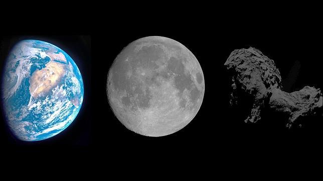 Comparación del aspecto de la Tierra, la Luna y el cometa 67/P Churyumov Gerasimenko