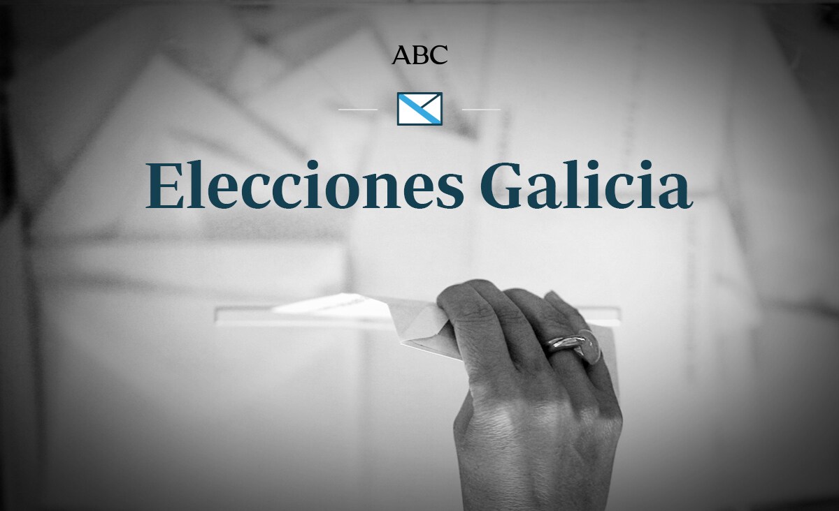 Resultados Elecciones Galicia 2024