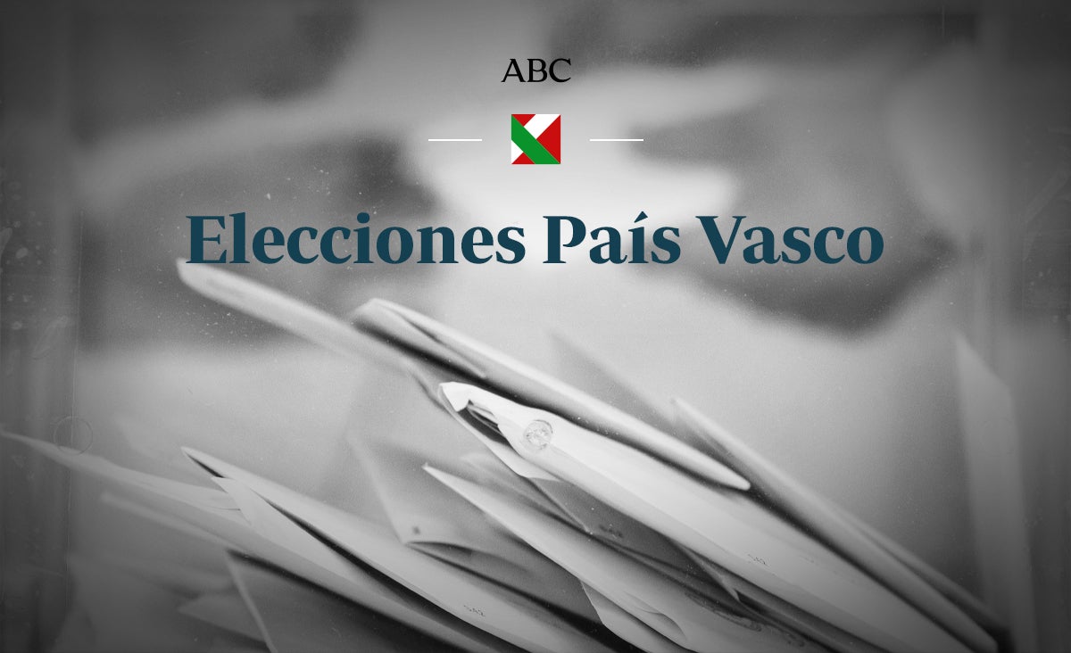 Resultados Elecciones País Vasco 2024