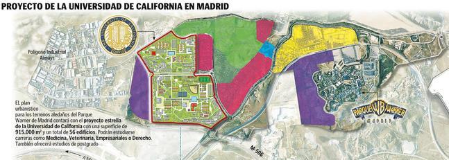 Un campus junto al parque Warner
