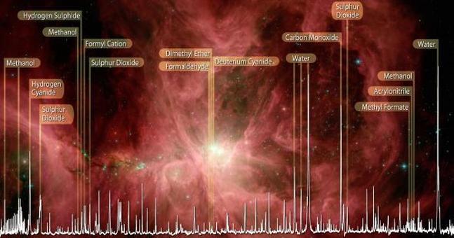 Hallan en la Nebulosa de Orión todos los ingredientes claves para la vida