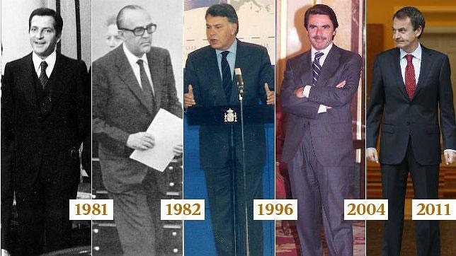 Así dejaron España nuestros presidentes