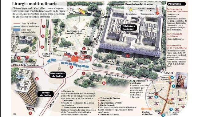 La Misa de la Familia reunirá hoy a un millón de personas en Madrid