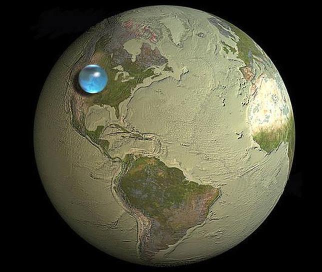 ¿Por qué la Tierra no es un mundo acuático?