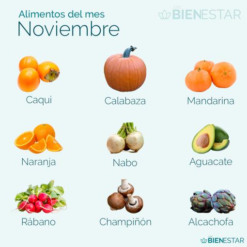 Huérfano Adición Mascotas Frutas y verduras de temporada en noviembre