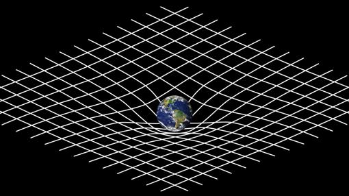 Resultado de imagen para espacio tiempo