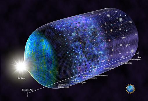 Una línea de tiempo del universo, actualizada para mostrar cuándo surgieron las primeras estrellas.