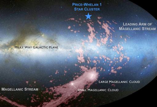 Posición del cúmulo de estrellas formado con material de las nubes de Magallanes