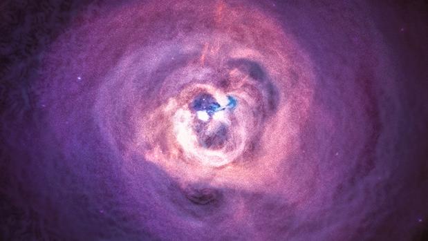 Imágenes de Chandra del cúmulo de Perseo