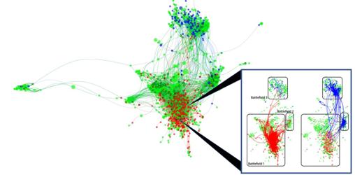 Mapa de interacciones entre comunidades antivacuna (rojo), indecisas (verde) y azules (provacuna)