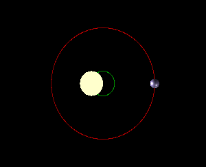 Un planeta (en azul) y una estrella (en blanco) giran alrededor del centro de gravedad o baricentro, vistos desde arriba. Los astrónomos pueden medir el cabeceo de estrellas para detectar planetas y hasta medir su masa y su órbita