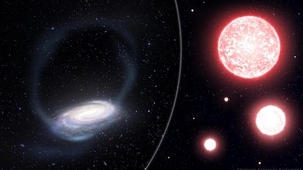 Ilustración de la delgada corriente de estrellas arrancadas del cúmulo globular del Fénix, envolviendo la Vía Láctea (izquierda). Los astrónomos apuntan a estrellas gigantes rojas brillantes (impresión del artista, derecha) para medir la composición química del cúmulo globular de Fénix