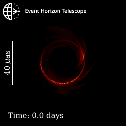 La animación muestra un año completo de evolución de M87* según las simulaciones informáticas