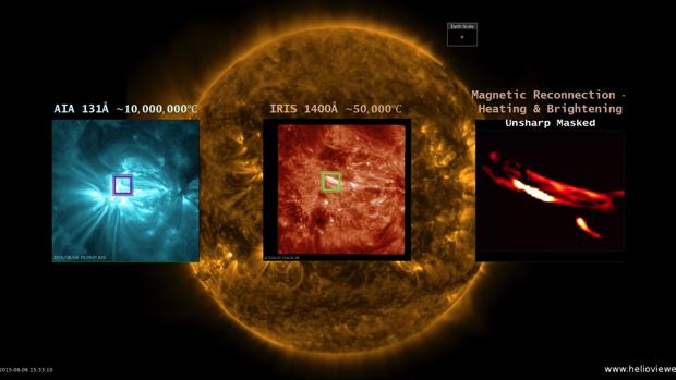 En los recuadros, primeros planos de los bucles brillantes estudiados. El de la derecha es el marco más ampliado que capta la erupción de la posible nanollamarada