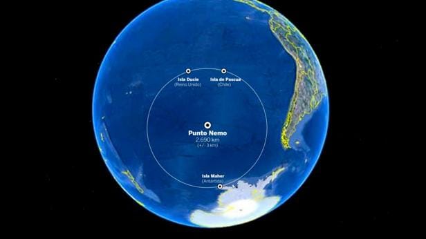 Maître CoQ IV» está a 1.300 millas de Punto Nemo