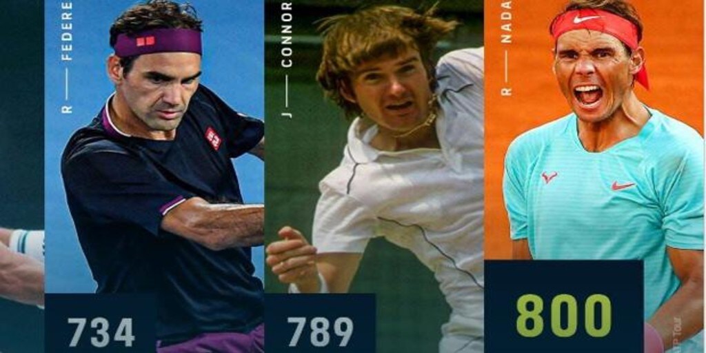 Nadal and another stratospheric record