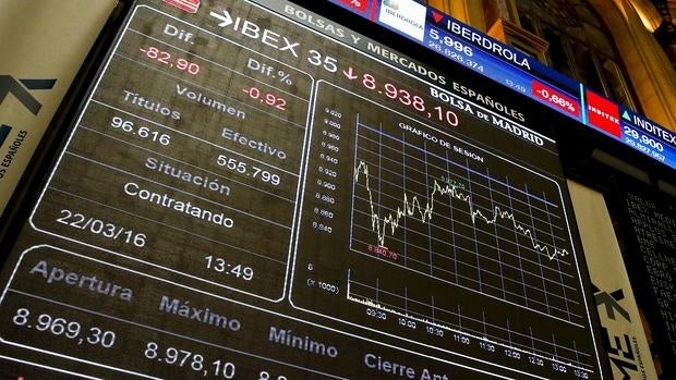 Panel informativo del Ibex 35