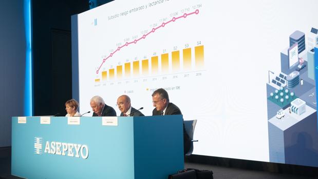 Asepeyo ha invertido, durante este ejercicio, más de 9 millones de euros en mejorar y ampliar su red asistencial, compuesta por 177 delegaciones propias
