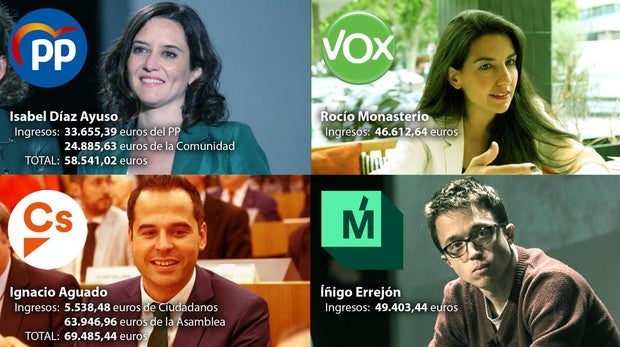 Cuatro de los portavoces de la Asamblea, con sus ingresos