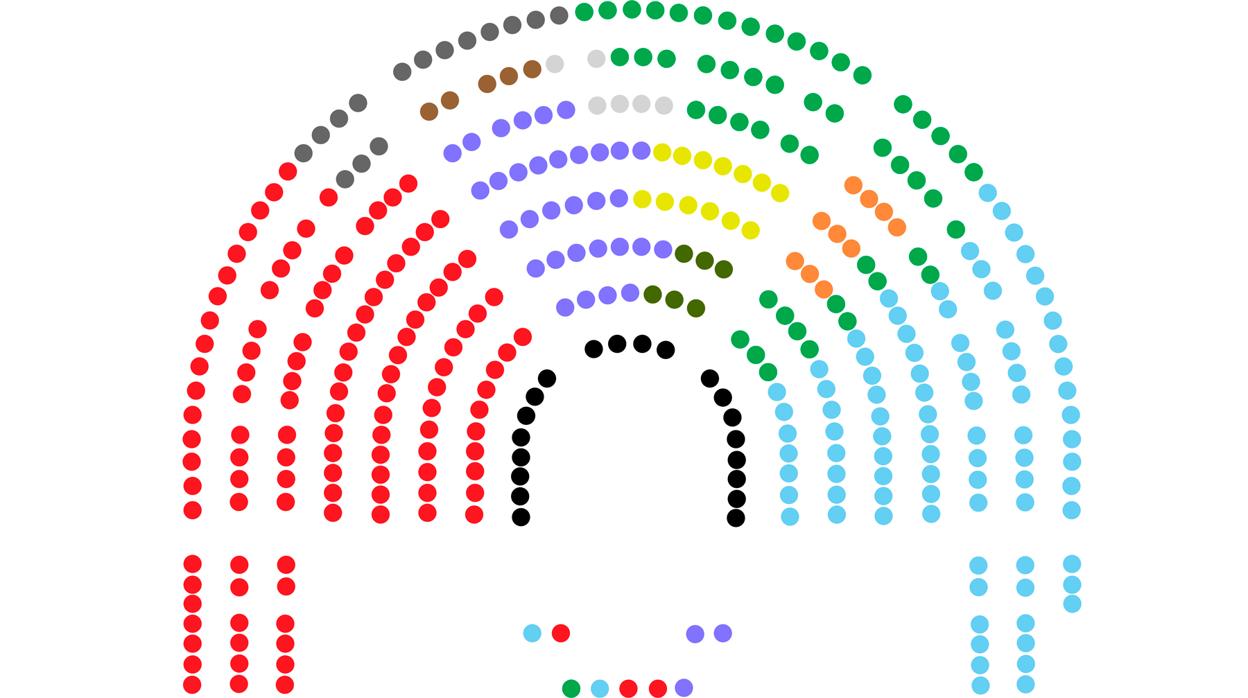 La Mayor Parte De Los 52 Diputados De Vox Quedan Relegados Al Gallinero Es Una Cacicada