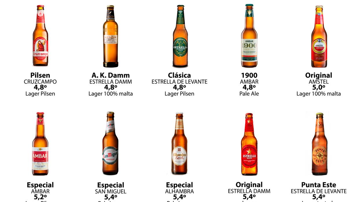 Asi Son Las Principales Cervezas Que Consumen Los Espanoles