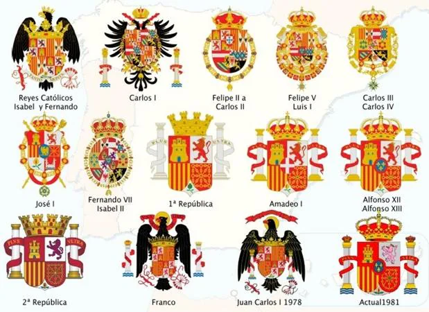 La verdadera historia de los escudos de España: más de 500 ...