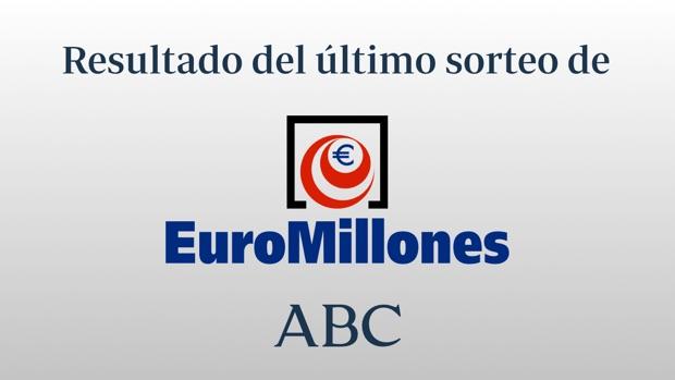 Comprobar El Resultado Del Sorteo De Euromillones De Hoy Martes