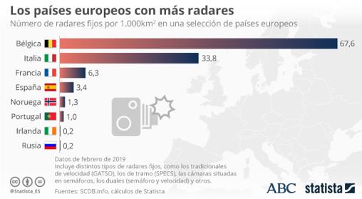 roblox tiempo diario en ninos de espana reino unido y ee uu 2020 statista