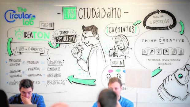 Economía circular: incubando el envase del futuro