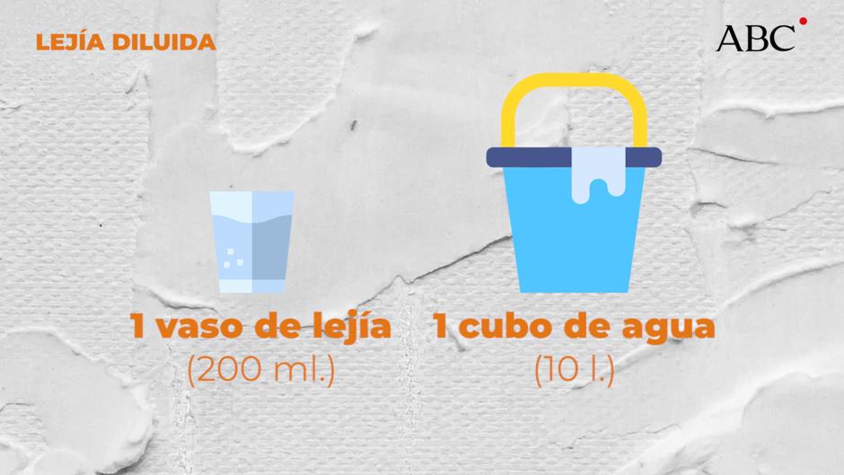 que pasa si mezclo lejia con alcohol