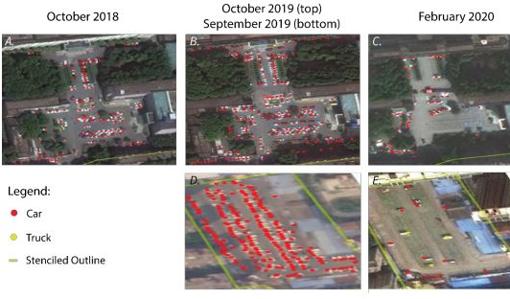 Gráfico del número de coches que acuden a los hospitales de Wujan