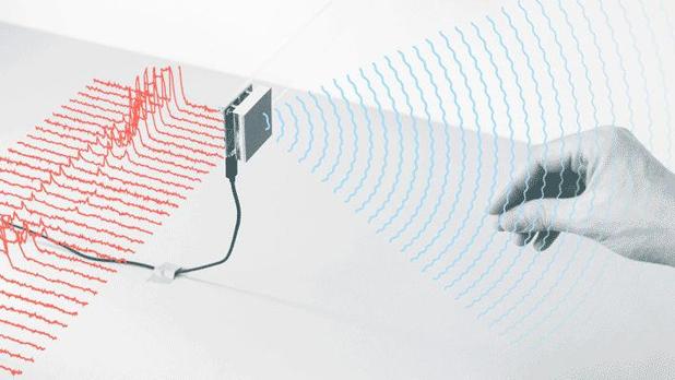Detalle conceptual de la tecnología