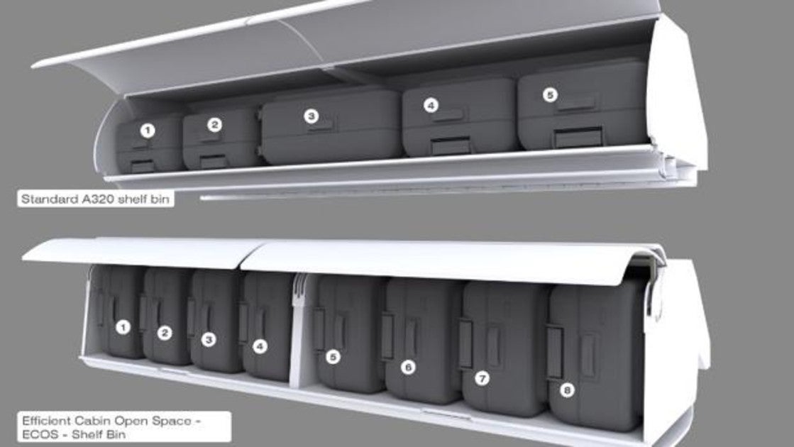 El invento que cambiará la forma de llevar las maletas en la cabina del  avión
